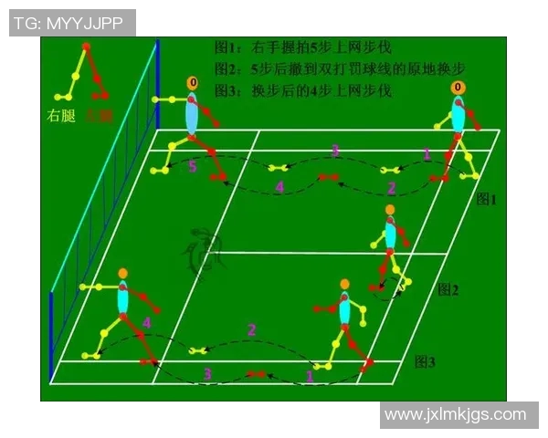 深圳羽毛球队控制打法深度分析与战术解析